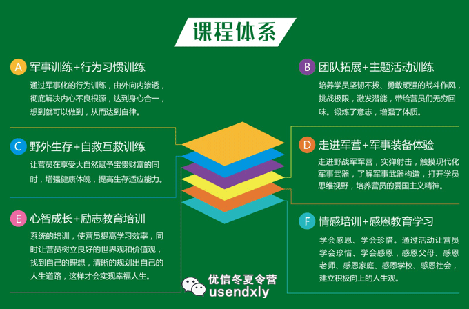 为什么我的篮球罚球总是不进?_2